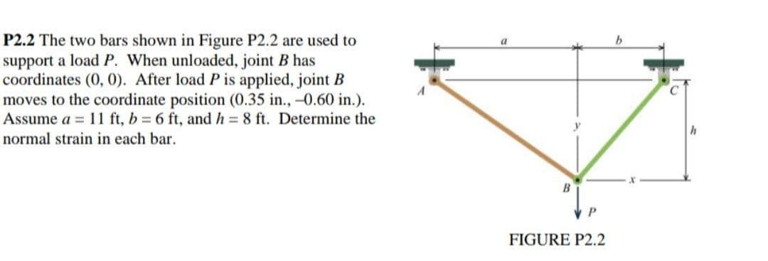 P2.2 The two bars shown in Figure P2.2 are used to
support a load P. When unloaded, joint B has
coordinates (0, 0). After load P is applied, joint B
moves to the coordinate position (0.35 in., -0.60 in.).
Assume a = 11 ft, b = 6 ft, and h = 8 ft. Determine the
normal strain in each bar.
FIGURE P2.2
b
h