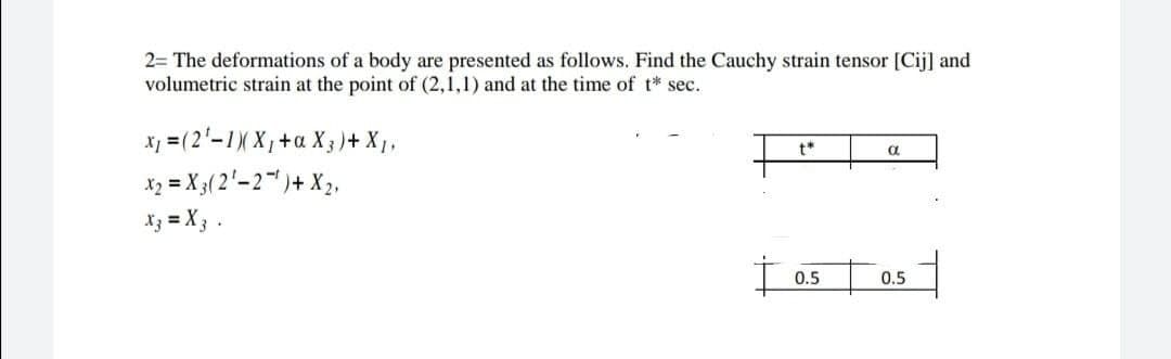 2= The deformations of a body are presented as follows. Find the Cauchy strain tensor [Cij] and
volumetric strain at the point of (2,1,1) and at the time of t* sec.
x₁ = (2¹-1) X₁ +α X3 ) + X₁,
a
X₂ = X3 (2¹-2-¹) + X2,
X3 = X3.
İ
0.5
0.5