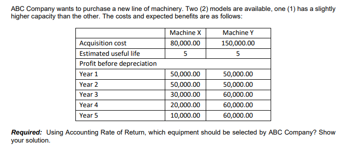 ABC Company wants to purchase a new line of machinery. Two (2) models are available, one (1) has a slightly
higher capacity than the other. The costs and expected benefits are as follows:
Machine X
Machine Y
Acquisition cost
80,000.00
150,000.00
Estimated useful life
5
Profit before depreciation
Year 1
50,000.00
50,000.00
Year 2
50,000.00
50,000.00
Year 3
30,000.00
60,000.00
Year 4
20,000.00
60,000.00
Year 5
10,000.00
60,000.00
Required: Using Accounting Rate of Return, which equipment should be selected by ABC Company? Show
your solution.
