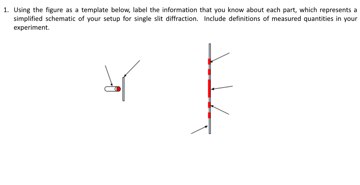 1. Using the figure as a template below, label the information that you know about each part, which represents a
simplified schematic of your setup for single slit diffraction. Include definitions of measured quantities in your
experiment.