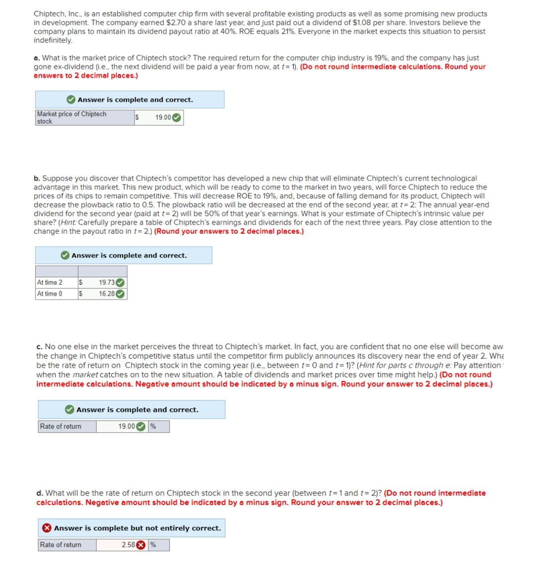 Chiptech, Inc., is an established computer chip firm with several profitable existing products as well as some promising new products
in development. The company earned $2.70 a share last year, and just paid out a dividend of $1.08 per share. Investors believe the
company plans to maintain its dividend payout ratio at 40%. ROE equals 21%. Everyone in the market expects this situation to persist
indefinitely.
a. What is the market price of Chiptech stock? The required return for the computer chip industry is 19%, and the company has just
gone ex-dividend (i.e., the next dividend will be paid a year from now, at t= 1). (Do not round intermediate calculations. Round your
answers to 2 decimal places.)
Answer is complete and correct.
Market price of Chiptech
stock
19.00 O
b. Suppose you discover that Chiptech's competitor has developed a new chip that will eliminate Chiptech's current technological
advantage in this market. This new product, which will be ready to come to the market in two years, will force Chiptech to reduce the
prices of its chips to remain competitive. This will decrease ROE to 19%, and, because of falling demand for its product, Chiptech will
decrease the plowback ratio to 0.5. The plowback ratio will be decreased at the end of the second year, at t= 2: The annual year-end
dividend for the second year (paid at t= 2) will be 50% of that year's earnings. What is your estimate of Chiptech's intrinsic value per
share? (Hint: Carefully prepare a table of Chiptech's earnings and dividends for each of the next three years. Pay close attention to the
change in the payout ratio in t= 2.) (Round your answers to 2 decimal places.)
Answer is complete and correct.
19.73O
16.28 O
At time 2
At time 0
c. No one else in the market perceives the threat to Chiptech's market. In fact, you are confident that no one else will become aw
the change in Chiptech's competitive status until the competitor firm publicly announces its discovery near the end of year 2. Wha
be the rate of return on Chiptech stock in the coming year (i.e., between t= 0 and t= 1)? (Hint for parts c through e: Pay attention
when the market catches on to the new situation. A table of dividends and market prices over time might help.) (Do not round
intermediate calculations. Negative amount should be indicated by a minus sign. Round your answer to 2 decimal places.)
V Answer is complete and correct.
Rate of return
19.00 O %
d. What will be the rate of return on Chiptech stock in the second year (between t=1 and t= 2)? (Do not round intermediate
calculations. Negative amount should be indicated by a minus sign. Round your answer to 2 decimal places.)
X Answer is complete but not entirely correct.
Rate of return
2.588 %
