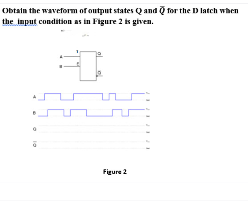 Obtain the waveform of output states Q and Q for the D latch when
the input condition as in Figure 2 is given.
Figure 2
o 10
