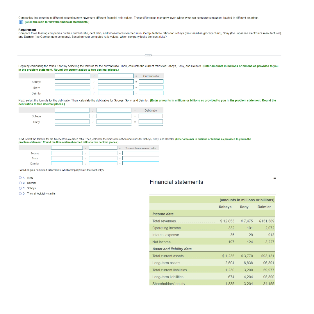 Companies that operate in different industries may have very different financial ratio values. These differences may grow even wider when we compare companies located in different countries.
(Click the icon to view the financial statements.)
Requirement
Compare three leading companies on their current ratio, debt ratio, and times-interest-earned ratio. Compute three ratios for Sobeys (the Canadian grocery chain), Sony (the Japanese electronics manufacturer)
and Daimler (the German auto company). Based on your computed ratio values, which company looks the least risky?
Begin by computing the ratios. Start by selecting the formula for the current ratio. Then, calculate the current ratios for Sobeys, Sony, and Daimler. (Enter amounts in millions or billions as provided to you
in the problem statement. Round the current ratios to two decimal places.)
1
Sobeys
Sony
Daimler
Sobeys
Sony
1
Soboys
Sony
Daimler
1
Next, select the formula for the debt ratio. Then, calculate the debt ratios for Sobeys, Sony, and Daimler. (Enter amounts in millions or billions as provided to you in the problem statement. Round the
debt ratios to two decimal places.)
OA. Sony
O B. Daimler
OC. Sobeys
O D. They all look fairly similar.
1
1
1
Based on your computed ratio values, which company looks the least risky?
=
Next, select the formula for the times-interest-earned ratio. Then, calculate the times-interest-earned ratios for Sobeys, Sony, and Daimler. (Enter amounts in millions or billions as provided to you in the
problem statement. Round the times-interest-earned ratios to two decimal places.)
1
1
"
[
Current ratio
=
Debt ratio
Times-interest-earned ratio
Financial statements
Income data
Total revenues.
Operating income
Interest expense.
Net income......
Asset and liability data
Total current assets.
Long-term assets
Total current liabilities
Long-term liabilities..
Shareholders' equity
(amounts in millions or billions)
Sobeys
Sony Daimler
$ 12,853
332
35
197
$ 1,235
2,504
1,230
674
1.835
7,475 €151,589
191
2,072
29
913
124
3,227
¥ 3,770
6,838
3,200
4,204
3,204
€93,131
96,891
59,977
95,890
34.155