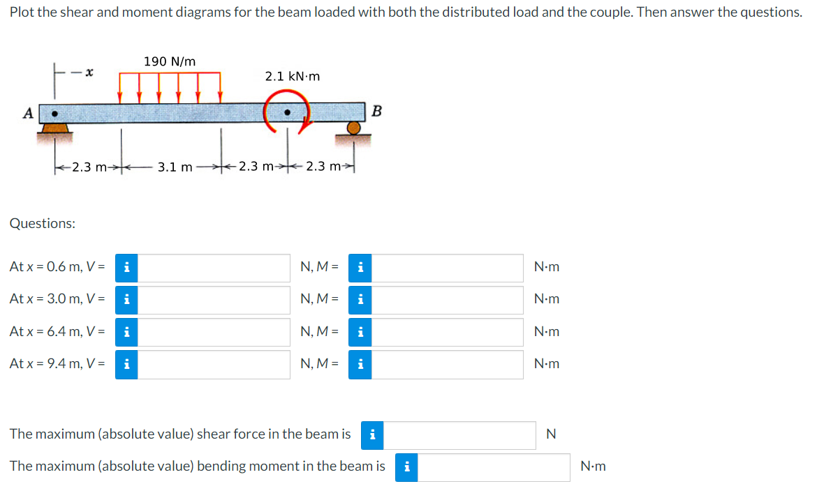 Plot the shear and moment diagrams for the beam loaded with both the distributed load and the couple. Then answer the questions.
190 N/m
2.1 kN·m
А
-2.3 m→
3.1 m
2.3 m 2.3 m
Questions:
At x = 0.6 m, V =
i
N, M =
i
N-m
At x = 3.0 m, V =
i
N, M =
i
N-m
At x = 6.4 m, V =
i
N, M =
N•m
At x = 9.4 m, V =
i
N, M =
i
N•m
The maximum (absolute value) shear force in the beam is
i
The maximum (absolute value) bending moment in the beam is
i
N-m
