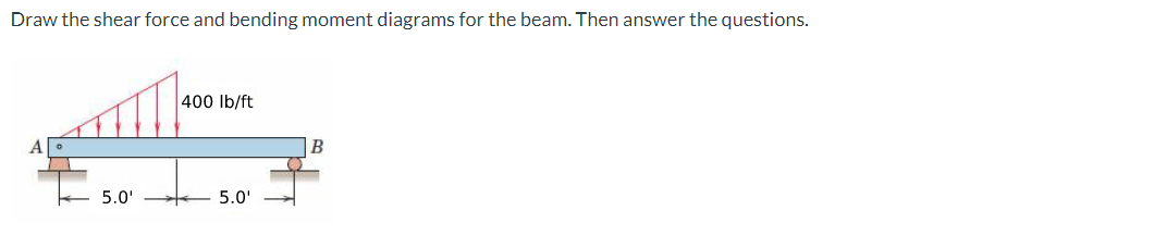 Draw the shear force and bending moment diagrams for the beam. Then answer the questions.
400 Ib/ft
B
5.0'
5.0'
