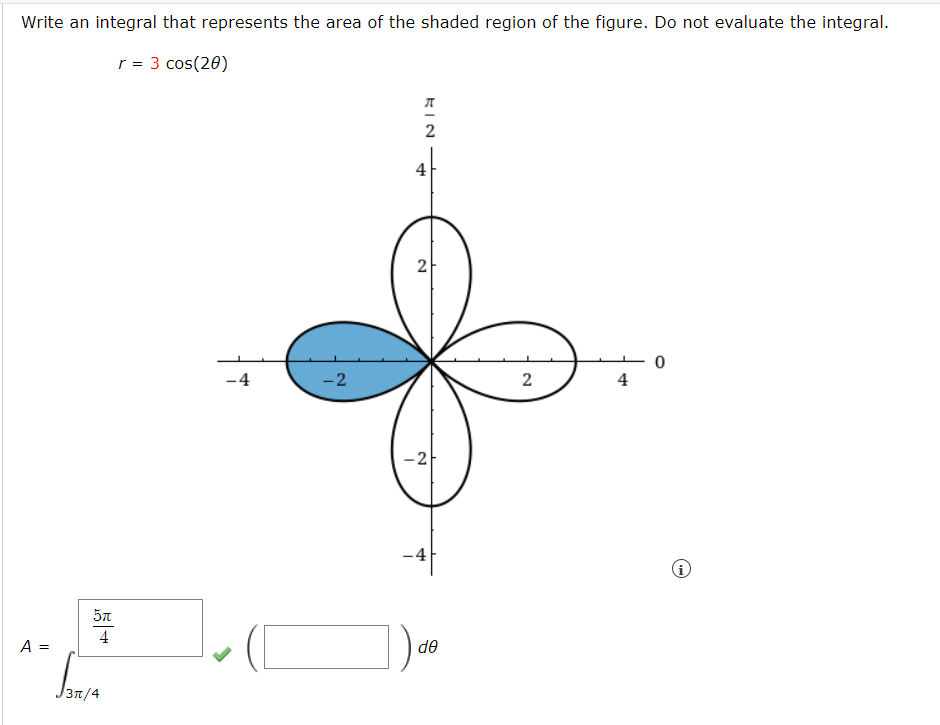 Write an integral that represents the area of the shaded region of the figure. Do not evaluate the integral.
r = 3 cos(20)
A =
||
5π
4
3π/4
-4
-2
KIN
2
4
2
-2
de
2
4
- 0
i