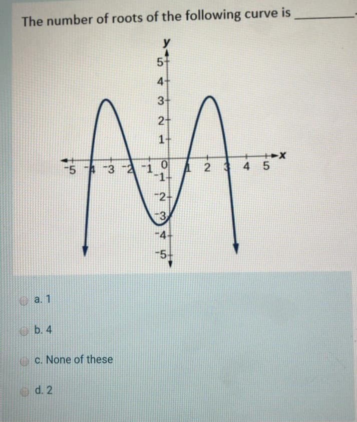 The number of roots of the following curve is
y
5
3
21
1+
++►X
-5 3-2-1 0 A 2 3 4 5
1-
2-
73
-4-
-5
C a. 1
O b. 4
c. None of these
d. 2
4-
