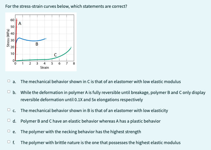 For the stress-strain curves below, which statements are correct?
Stress (MPa)
60
50
40
30
20
10
0
0
A
B
C.
1 2 3 4
Strain
5 6
7 8
a.
The mechanical behavior shown in C is that of an elastomer with low elastic modulus
b. While the deformation in polymer A is fully reversible until breakage, polymer B and C only display
reversible deformation until 0.1X and 5x elongations respectively
The mechanical behavior shown in B is that of an elastomer with low elasticity
d.
Polymer B and C have an elastic behavior whereas A has a plastic behavior
e. The polymer with the necking behavior has the highest strength
Of. The polymer with brittle nature is the one that possesses the highest elastic modulus