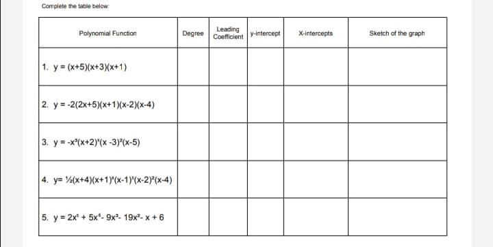 Complete the table below
Leading
Coefficient y-intercept
Polynomial Function
Degree
X-intercepts
Sketch of the graph
1. y = (x+5)(x+3)(x+1)
2. y = -2(2x+5)(x+1)(x-2)(x-4)
3. y = -x(x+2)(x -3)°(x-5)
4. y= (x+4)(x+1)'(x-1)*(x-2)*(x-4)
5. y = 2x + 5x"- 9x- 19x- x + 6
