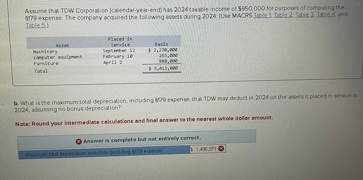 Assume that TDW Corporation (calendar-year-end) has 2024 taxable income of $950,000 for purposes of computing the
$179 expense. The company acquired the following assets during 2024: (Use MACRS Table 1, Table 2, Table 3, Table 4, and
Table 5.)
Asset
Machinery
Computer equipment
Furniture
Total
Placed in
Service
September 12
February 10
April 2
Basis
$ 2,270,000
263.000
880,000
$ 3,413,000
b. What is the maximum total depreciation, including $179 expense, that TDW may deduct in 2024 on the assets it placed in service in
2024, assuming no bonus depreciation?
Note: Round your intermediate calculations and final answer to the nearest whole dollar amount.
Answer is complete but not entirely correct.
Maximum total depreciation deduction (including $179 expense).
$ 1,496,971 X