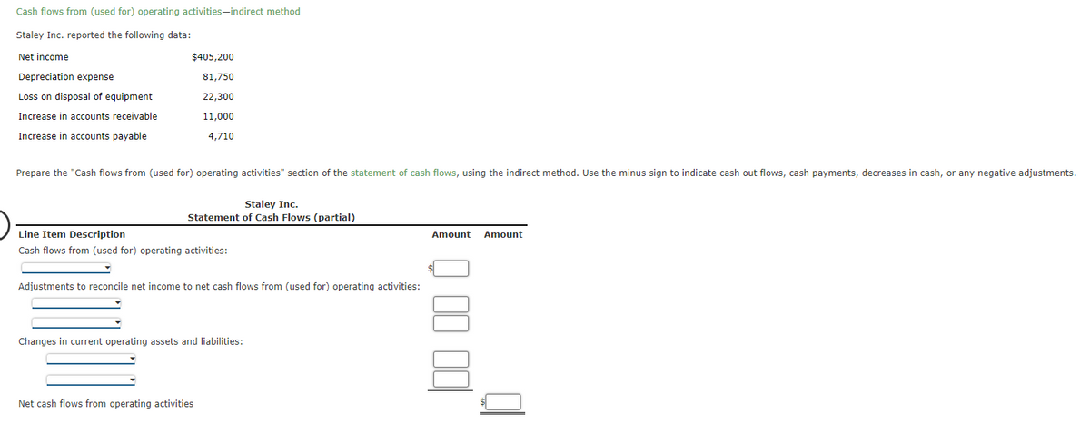 Cash flows from (used for) operating activities-indirect method
Staley Inc. reported the following data:
Net income
Depreciation expense
Loss on disposal of equipment
Increase in accounts receivable
Increase in accounts payable
$405,200
81,750
22,300
11,000
4,710
Prepare the "Cash flows from (used for) operating activities" section of the statement of cash flows, using the indirect method. Use the minus sign to indicate cash out flows, cash payments, decreases in cash, or any negative adjustments.
Staley Inc.
Statement of Cash Flows (partial)
Line Item Description
Cash flows from (used for) operating activities:
Adjustments to reconcile net income to net cash flows from (used for) operating activities:
Changes in current operating assets and liabilities:
Net cash flows from operating activities
Amount Amount
00 00