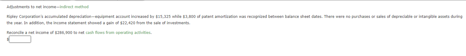 Adjustments to net income-indirect method
Ripley Corporation's accumulated depreciation-equipment account increased by $15,325 while $3,800 of patent amortization was recognized between balance sheet dates. There were no purchases or sales of depreciable or intangible assets during
the year. In addition, the income statement showed a gain of $22,420 from the sale of investments.
Reconcile a net income of $286,900 to net cash flows from operating activities.