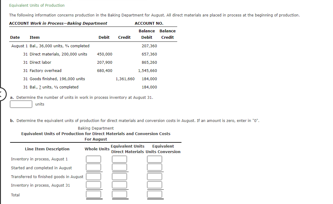 Equivalent Units of Production
The following information concerns production in the Baking Department for August. All direct materials are placed in process at the beginning of production.
ACCOUNT Work in Process-Baking Department
ACCOUNT NO.
Date
Item
August 1 Bal., 36,000 units, %4 completed
31 Direct materials, 200,000 units
31 Direct labor
31 Factory overhead
31 Goods finished, 196,000 units
31 Bal., 2 units, 12 completed
Debit
Line Item Description
Inventory in process, August 1
Started and completed in August
Transferred to finished goods in August
Inventory in process, August 31
Total
450,000
207,900
680,400
Credit
1,361,660
Balance Balance
Debit
Credit
a. Determine the number of units in work in process inventory at August 31.
units
207,360
657,360
865,260
1,545,660
184,000
184,000
b. Determine the equivalent units of production for direct materials and conversion costs in August. If an amount is zero, enter in "0".
Baking Department
Equivalent Units of Production for Direct Materials and Conversion Costs
For August
Equivalent
Direct Materials Units Conversion
Whole Units Equivalent Units
