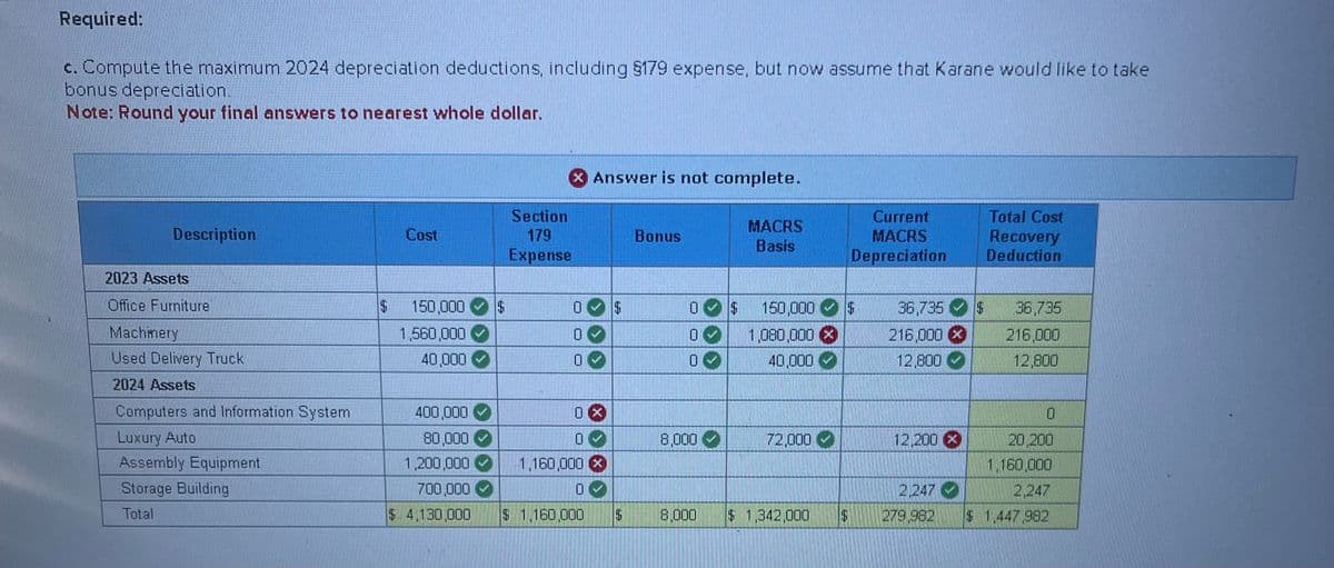 Required:
c. Compute the maximum 2024 depreciation deductions, including $179 expense, but now assume that Karane would like to take
bonus depreciation.
Note: Round your final answers to nearest whole dollar.
Description
2023 Assets
Office Furniture
Machinery
Used Delivery Truck
2024 Assets
Answer is not complete.
Section
Current
Cost
179
Expense
Bonus
MACRS
Basis
MACRS
Depreciation
Total Cost
Recovery
Deduction
$ 150,000
$
0
$
$ 150,000
36,735 $
1,560,000
40,000
1,080,000 x
40,000
216,000 x
12,800
36,735
216,000
12,800
Computers and Information System
400,000
0 X
Luxury Auto
0
80,000
8,000
72,000
12,200 ×
Assembly Equipment
1,200,000
1,160,000 x
Storage Building
20,200
1,160,000
700,000
Total
$ 4,130,000
$ 1,160,000
2,247
8,000
$ 1,342,000
$
279,982
www
2,247
$ 1,447,982