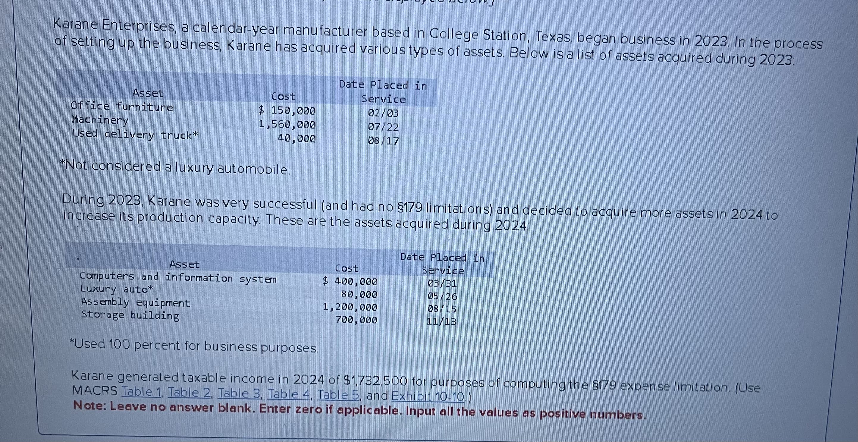 Karane Enterprises, a calendar-year manufacturer based in College Station, Texas, began business in 2023. In the process
of setting up the business, Karane has acquired various types of assets. Below is a list of assets acquired during 2023:
Date Placed in
Asset
Office furniture
Cost
Service
Machinery
Used delivery truck*
$ 150,000
1,560,000
40,000
02/03
07/22
08/17
*Not considered a luxury automobile.
During 2023, Karane was very successful (and had no $179 limitations) and decided to acquire more assets in 2024 to
increase its production capacity. These are the assets acquired during 2024
Date Placed in
Asset
Computers and information system
Cost
$ 400,000
Service
03/31
Luxury auto*
80,000
05/26
Assembly equipment
Storage building
1,200,000
700,000
28/15
11/16
*Used 100 percent for business purposes.
Karane generated taxable income in 2024 of $1,732,500 for purposes of computing the $179 expense limitation. (Use
MACRS Table 1, Table 2, Table 3, Table 4, Table 5, and Exhibit 10-10.)
Note: Leave no answer blank. Enter zero if applicable. Input all the values as positive numbers.