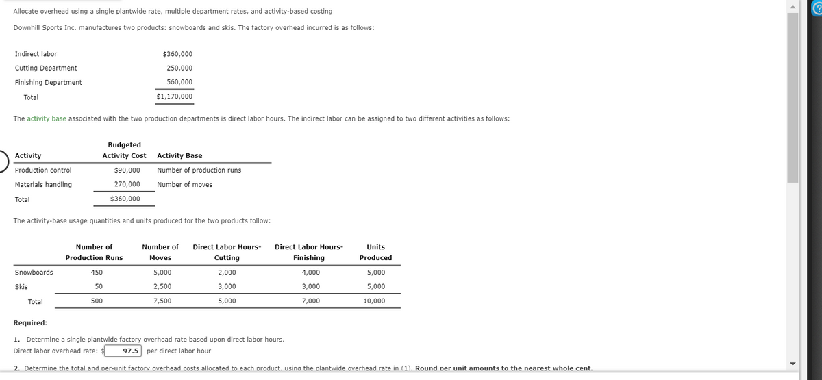 Allocate overhead using a single plantwide rate, multiple department rates, and activity-based costing
Downhill Sports Inc. manufactures two products: snowboards and skis. The factory overhead incurred is as follows:
Indirect labor
Cutting Department
Finishing Department
Total
The activity base associated with the two production departments is direct labor hours. The indirect labor can be assigned to two different activities as follows:
Activity
Production control
Materials handling
Total
Snowboards
Skis
Total
Budgeted
Activity Cost
The activity-base usage quantities and units produced for the two products follow:
Required:
Number of
Production Runs
450
$90,000
270,000
$360,000
50
$360,000
250,000
560,000
$1,170,000
500
Activity Base
Number of production runs
Number of moves
Number of Direct Labor Hours-
Moves
Cutting
2,000
3,000
5,000
5,000
2,500
7,500
Direct Labor Hours-
Finishing
4,000
3,000
7,000
1. Determine a single plantwide factory overhead rate based upon direct labor hours.
Direct labor overhead rate: $ 97.5 per direct labor hour
Units
Produced
5,000
5,000
10,000
2. Determine the total and per-unit factory overhead costs allocated to each product, using the plantwide overhead rate in (1). Round per unit amounts to the nearest whole cent.
