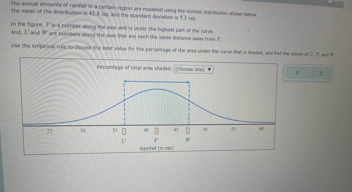 The annual amounts of rainfall in a certain region are modeled using the normal distribution shown below.
The mean of the distribution is 41.8 cm and the standard deviation is 5.3 cm.
In the figure, is a number along the axis and is under the highest part of the curve.
And, U and are numbers along the axis that are each the same distance away from 7.
Use the empirical rule to choose the best value for the percentage of the area under the curve that is shaded, and find the values of U, V, and W.
crimin
30
Percentage of total area shaded: (Choose one) ▼
35
40
Rainfall (in cm)
45
1
50
55
60
X
. 5