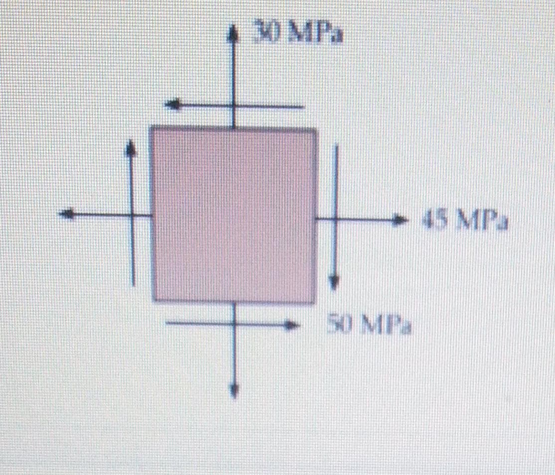 30 MPa
45 MPa
50 MPa
