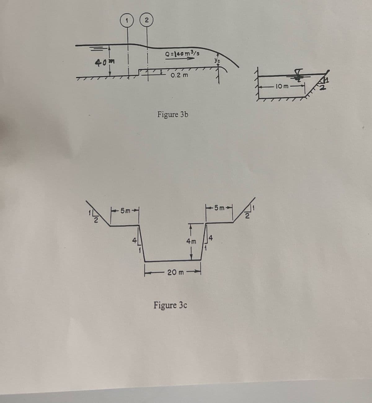 40m
12/2
1
5m->
2
Q=140 m³/s
L
0.2 m
Figure 3b
4m
20 m-
Figure 3c
Ус
-5m
4
²
2
10 m
sid
