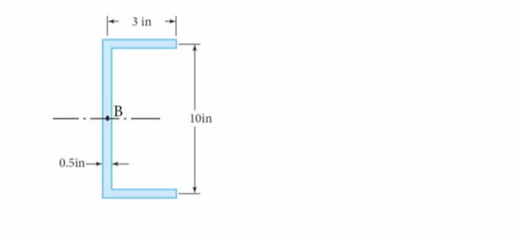 3 in
B
10in
0.5in-
