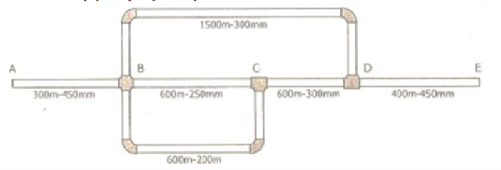 1500m-300mm
A
D
300m-450mm
600m-250mm
600m-300mm
400m-450mm
600m-200m
