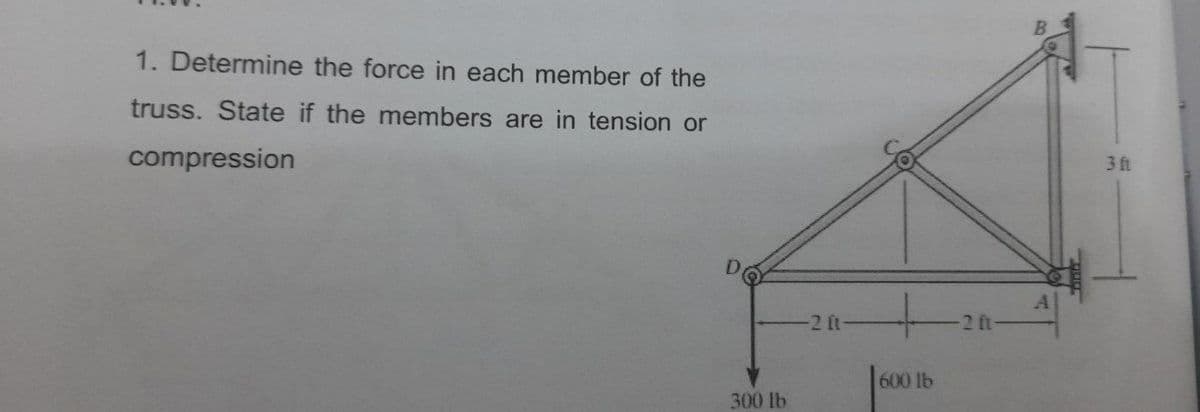 1. Determine the force in each member of the
truss. State if the members are in tension or
compression
3 ft
2 ft
2 ft
600 lb
300 lb
