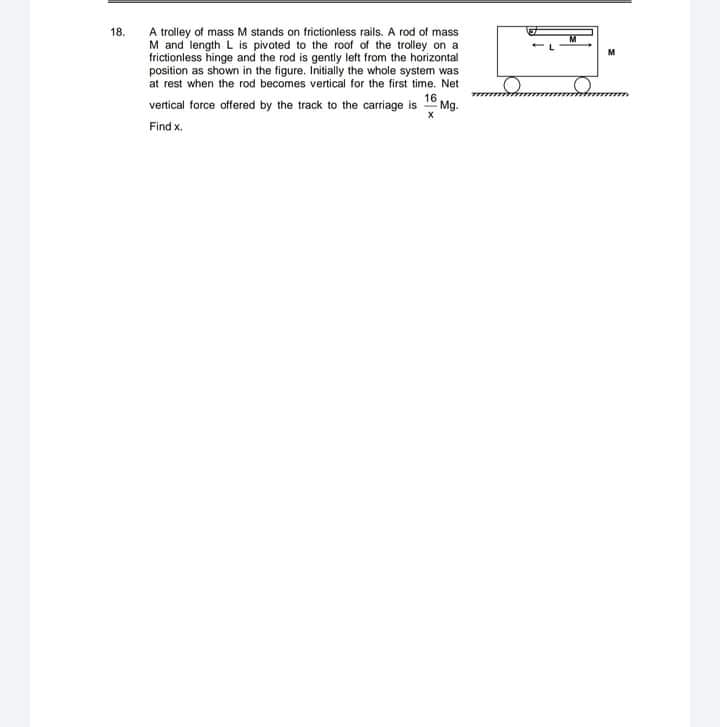 A trolley of mass M stands on frictionless rails. A rod of mass
M and length L is pivoted to the roof of the trolley on a
frictionless hinge and the rod is gently left from the horizontal
16 Mg
position as shown in the figure. Initially the whole system was
at rest when the rod becomes vertical for the first time. Net
18.
vertical force offered by the track to the carriage is
Find x.
