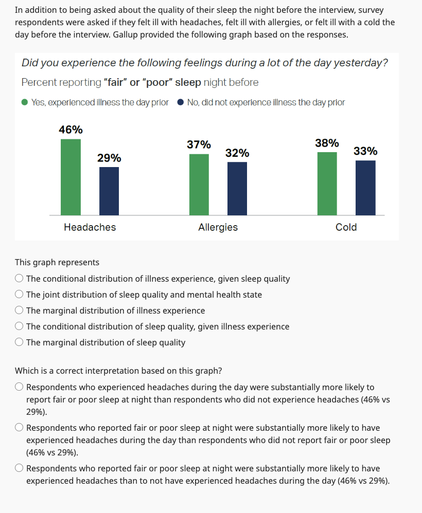 In addition to being asked about the quality of their sleep the night before the interview, survey
respondents were asked if they felt ill with headaches, felt ill with allergies, or felt ill with a cold the
day before the interview. Gallup provided the following graph based on the responses.
Did you experience the following feelings during a lot of the day yesterday?
Percent reporting "fair" or "poor" sleep night before
● Yes, experienced illness the day prior No, did not experience illness the day prior
46%
I
29%
Headaches
37%
32%
Allergies
This graph represents
O The conditional distribution of illness experience, given sleep quality
O The joint distribution of sleep quality and mental health state
O The marginal distribution of illness experience
O The conditional distribution of sleep quality, given illness experience
O The marginal distribution of sleep quality
38%
33%
Cold
Which is a correct interpretation based on this graph?
O Respondents who experienced headaches during the day were substantially more likely to
report fair or poor sleep at night than respondents who did not experience headaches (46% vs
29%).
O Respondents who reported fair or poor sleep at night were substantially more likely to have
experienced headaches during the day than respondents who did not report fair or poor sleep
(46% vs 29%).
O Respondents who reported fair or poor sleep at night were substantially more likely to have
experienced headaches than to not have experienced headaches during the day (46% vs 29%).