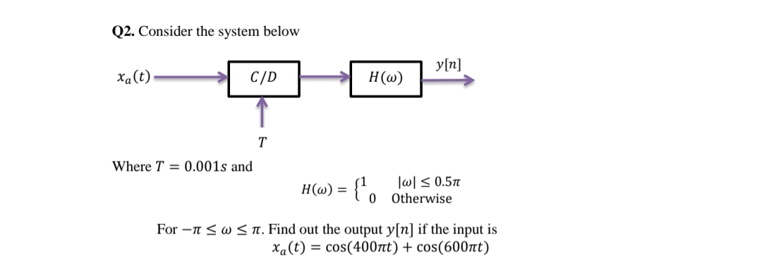 Q2. Consider the system below
y[n]
Xa(t)
C/D
H(w)
T
Where T = 0.001s and
|w| < 0.57
H(w) = {*o
Otherwise
For -n < w < n. Find out the output y[n] if the input is
Xa(t) = cos(400rt) + cos(600t)
