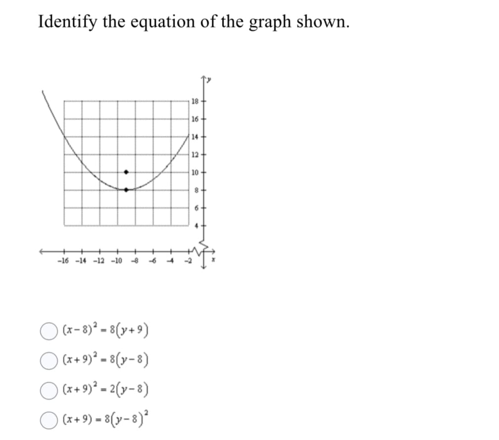 Identify the equation of the graph shown.
18
16
14 +
12
10
8+
6+
-16 -14 -12 -10
-8
-6
4
-2
O (x-8)² = 8(y+ 9)
O (x+9)° = 8(y-8)
O (x+9)° = 2(y-8)
(x + 9) = 8(y-8)*
