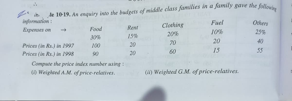 information :
Fuel
Others
Clothing
Expenses on
Food
Rent
->
20%
10%
25%
30%
15%
70
20
40
Prices (in Rs.) in 1997
100
20
60
15
55
Prices (in Rs.) in 1998
90
20
Compute the price index number using :
(i) Weighted A.M. of price-relatives.
(ii) Weighted G.M. of price-relatives.
