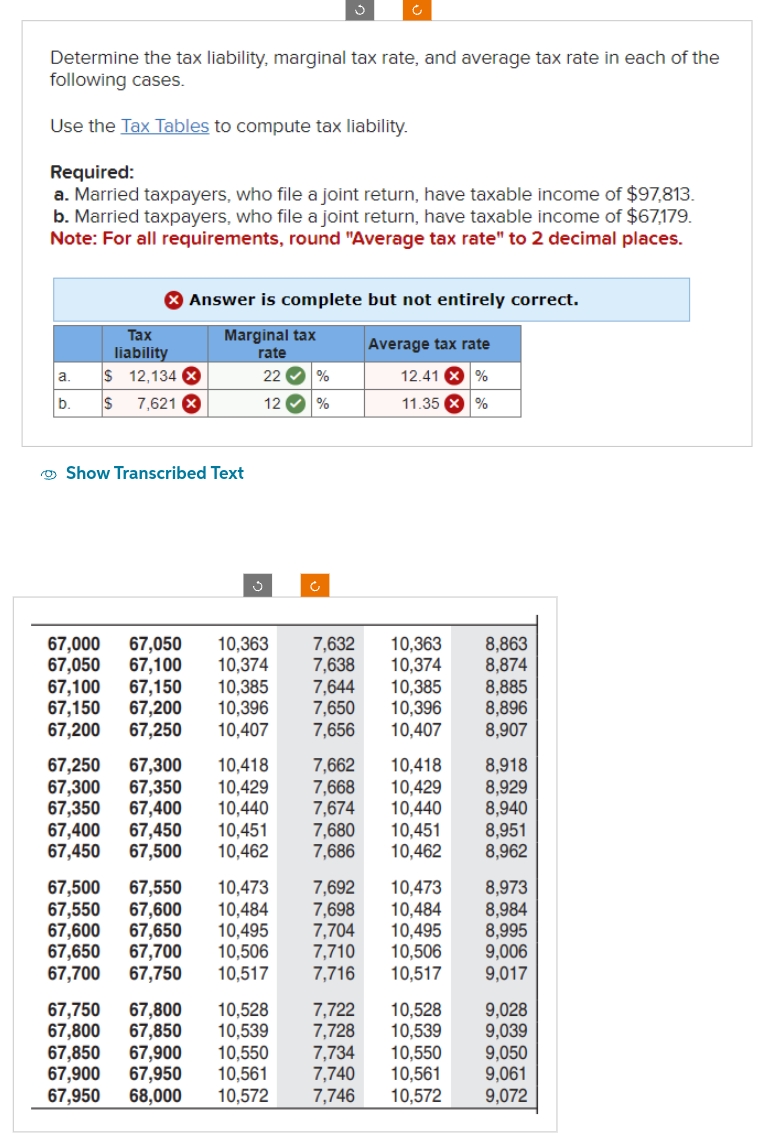 Determine the tax liability, marginal tax rate, and average tax rate in each of the
following cases.
Use the Tax Tables to compute tax liability.
Required:
a. Married taxpayers, who file a joint return, have taxable income of $97,813.
b. Married taxpayers, who file a joint return, have taxable income of $67,179.
Note: For all requirements, round "Average tax rate" to 2 decimal places.
a.
b.
X Answer is complete but not entirely correct.
Marginal tax
rate
22
Tax
liability
$ 12,134X
$ 7,621 X
Show Transcribed Text
%
12✔ %
c
67,000 67,050 10,363 7,632
67,050 67,100 10,374
67,100 67,150 10,385
67,150 67,200 10,396
67,200 67,250 10,407
Average tax rate
12.41 X %
11.35 X %
10,363
7,638 10,374
7,644 10,385
7,650
10,396
7,656
10,407
67,250 67,300 10,418 7,662 10,418
67,300 67,350 10,429 7,668 10,429
67,350 67,400 10,440 7,674 10,440
67,400 67,450 10,451
7,680 10,451
67,450 67,500 10,462 7,686 10,462
67,500 67,550 10,473 7,692 10,473
67,550 67,600 10,484 7,698 10,484
67,600 67,650 10,495
7,704 10,495
67,650 67,700 10,506 7,710 10,506
67,700 67,750 10,517
7,716 10,517
7,722
67,750 67,800 10,528
67,800 67,850 10,539
67,850 67,900 10,550
7,728
7,734
10,550
67,900 67,950 10,561 7,740
10,561
67,950 68,000 10,572 7,746 10,572
10,528
10,539
8,863
8,874
8,885
8,896
8,907
8,918
8,929
8,940
8,951
8,962
8,973
8,984
8,995
9,006
9,017
9,028
9,039
9,050
9,061
9,072