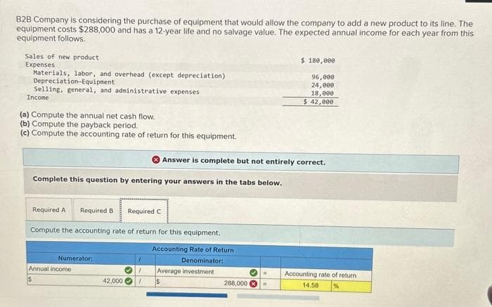 B2B Company is considering the purchase of equipment that would allow the company to add a new product to its line. The
equipment costs $288,000 and has a 12-year life and no salvage value. The expected annual income for each year from this
equipment follows.
Sales of new product
Expenses
Materials, labor, and overhead (except depreciation)
Depreciation-Equipment
Selling, general, and administrative expenses
Income
(a) Compute the annual net cash flow.
(b) Compute the payback period.
(c) Compute the accounting rate of return for this equipment.
Complete this question by entering your answers in the tabs below.
Required A Required B
Compute the accounting rate of return for this equipment.
Accounting Rate of Return
Denominator:
Numerator:
Annual income
42,000
Required C
O
Answer is complete but not entirely correct.
7
Average investment
$
288,000 x
$ 180,000
96,000
24,000
18,000
$ 42,000
=
Accounting rate of return
14.58 %