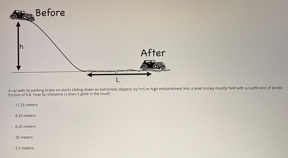 Before
After
A car with its parking brake on starts sliding down an extremely slippery icy h=5 m high embankment into a level snowy muddy field with a coefficient of kinetic
friction of 0.8. How far (distance L) does it glide in the mud?
11.25 meters
8.33 meters
6.25 meters
25 meters
5.5 meters
