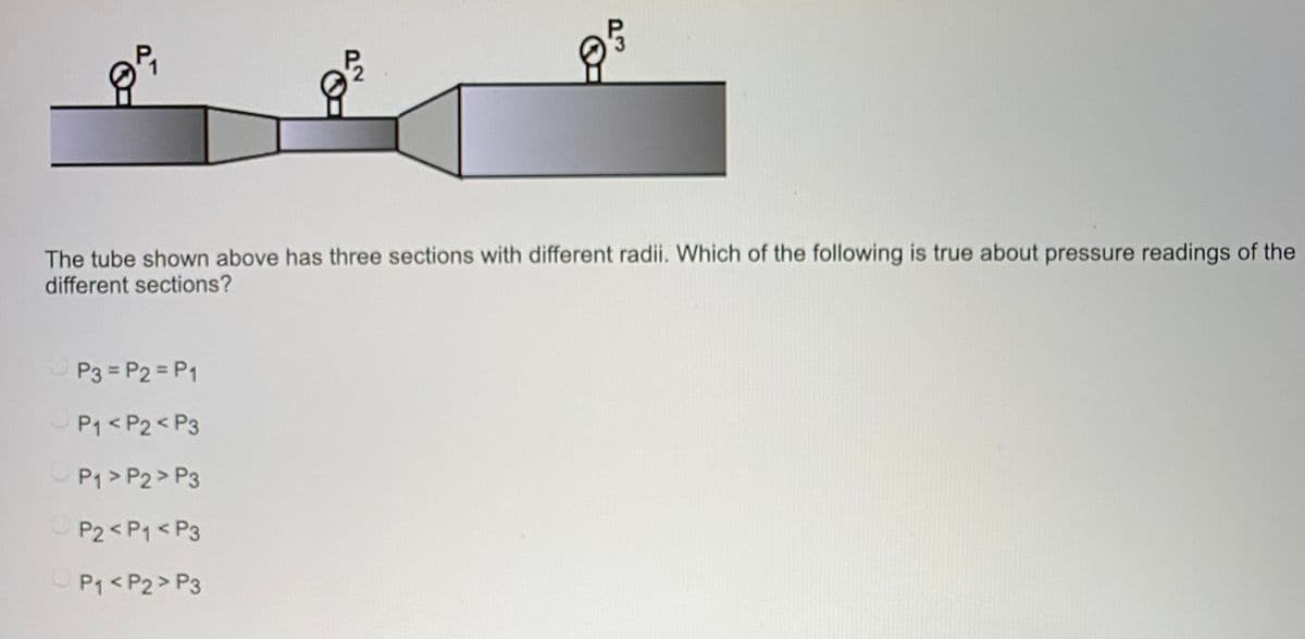 The tube shown above has three sections with different radii. Which of the following is true about pressure readings of the
different sections?
P3 = P2 = P1
P1<P2<P3
P1 > P2 > P3
P2 <P1<P3
P1 <P2> P3
