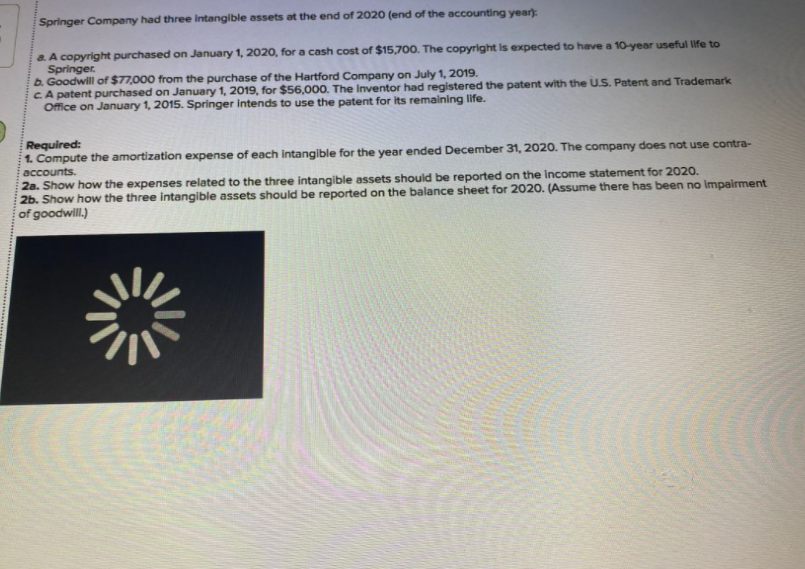 Springer Company had three Intangible assets at the end of 2020 (end of the accounting year):
a. A copyright purchased on January 1, 2020, for a cash cost of $15,700. The copyright is expected to have a 10-year useful lIife to
Springer.
b. Goodwill of $77,000 from the purchase of the Hartford Company on July 1, 2019.
CA patent purchased on January 1, 2019, for $56,000. The inventor had registered the patent with the U.S. Patent and Trademark
Office on January 1, 2015. Springer intends to use the patent for its remalning life.
Required:
1. Compute the amortization expense of each intangible for the year ended December 31, 2020. The company does not use contra-
accounts.
2a. Show how the expenses related to the three intangible assets should be reported on the Income statement for 2020.
2b. Show how the three intangible assets should be reported on the balance sheet for 2020. (Assume there has been no Impairment
of goodwill.)
