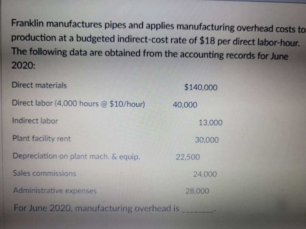 Franklin manufactures pipes and applies manufacturing overhead costs to
production at a budgeted indirect-cost rate of $18 per direct labor-hour.
The following data are obtained from the accounting records for June
2020:
Direct materials
$140,000
Direct labor (4,000 hours @ $10/hour)
40,000
Indirect labor
13,000
Plant facility rent
30,000
Depreciation on plant mach. & equip.
22,500
Sales commissions
24,000
Administrative expenses
28,000
For June 2020, manufacturing overhead is
