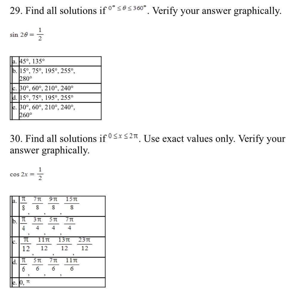 29. Find all solutions if ° <es 360". Verify your answer graphically.
1
sin 20 =
a. 45°, 135°
b. 15°, 75°, 195°, 255°,
280°
c. 30°, 60°, 210°, 240°
d. 15°, 75°, 195°, 255°
e. 30°, 60°, 210°, 240°,
260°
30. Find all solutions if °x<2t. Use exact values only. Verify your
answer graphically.
1
cos 2x =
15T
4
4
4
4
11T
13T
23Tt
c.
12
12
12
12
ld. Tt
6.
11T
6
6
e.
