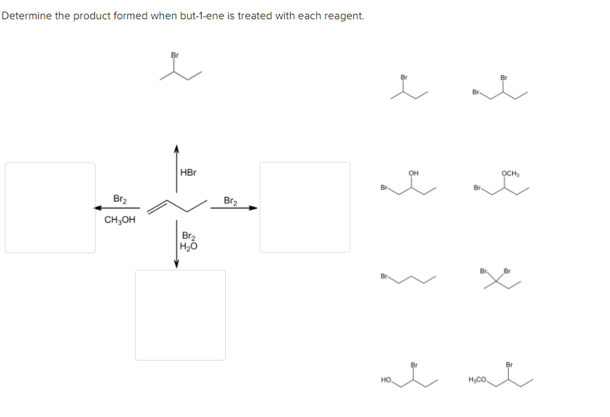 Determine the product formed when but-1-ene is treated with each reagent.
Br
Br
он
OCH,
HBr
Br
Br2
Br2
CH;OH
Br2
H20
Br
Br
но,
H,CO.
