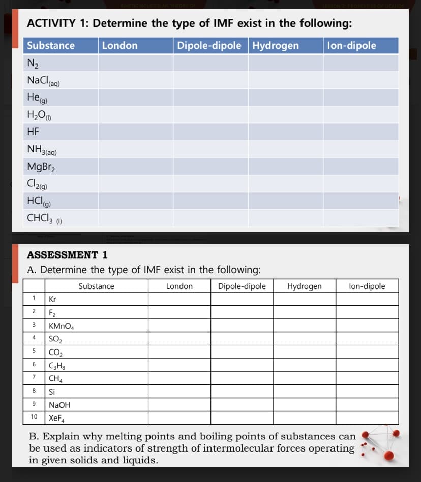 ACTIVITY 1: Determine the type of IMF exist in the following:
Substance
London
Dipole-dipole Hydrogen lon-dipole
N₂
NaCl(aq)
He(g)
H₂O(1)
HF
NH3(aq)
MgBr₂
Cl₂(g)
HCI(g)
CHCl3 (1)
ASSESSMENT 1
A. Determine the type of IMF exist in the following:
Substance
London
1
2
3
4
5
6
7
8
9
10
Kr
F₂
KMnO4
SO₂
CO₂
C3H8
CH4
Si
NaOH
XeF4
Dipole-dipole Hydrogen
lon-dipole
B. Explain why melting points and boiling points of substances can
be used as indicators of strength of intermolecular forces operating
in given solids and liquids.