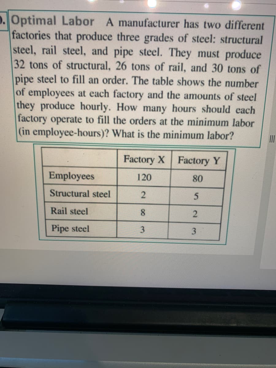 D. Optimal Labor A manufacturer has two different
factories that produce three grades of steel: structural
steel, rail steel, and pipe steel. They must produce
32 tons of structural, 26 tons of rail, and 30 tons of
pipe steel to fill an order. The table shows the number
of employees at each factory and the amounts of steel
they produce hourly. How many hours should each
factory operate to fill the orders at the minimum labor
(in employee-hours)? What is the minimum labor?
II
Factory X Factory Y
Employees
120
80
Structural steel
2
Rail steel
8
Pipe steel
2.
3.
