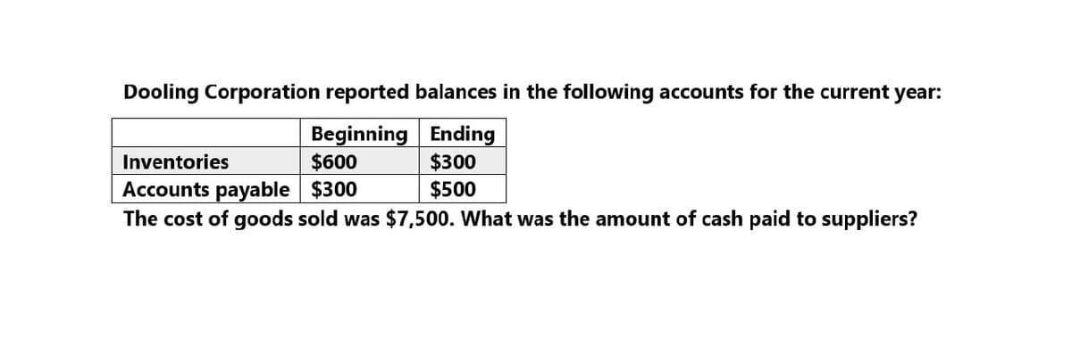 Dooling Corporation reported balances in the following accounts for the current year:
Beginning
$600
Ending
$300
Inventories
Accounts payable $300
$500
The cost of goods sold was $7,500. What was the amount of cash paid to suppliers?