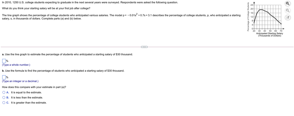 In 2010, 1250 U.S. college students expecting to graduate in the next several years were surveyed. Respondents were asked the following question.
24-
What do you think your starting salary will be at your first job after college?
20-
16-
The line graph shows the percentage of college students who anticipated various salaries. The model p = - 0.01s + 0.7s + 3.1 describes the percentage of college students, p, who anticipated a starting
salary, s, in thousands of dollars. Complete parts (a) and (b) below.
12-
8-
4-
0+
20
30 40
Anticipated Starting Salary
(Thousands of Dollars)
50
60
70
a. Use the line graph to estimate the percentage of students who anticipated a starting salary of $30 thousand.
%
(Type a whole number.)
b. Use the formula to find the percentage of students who anticipated a starting salary of $30 thousand.
%
(Type an integer or a decimal.)
How does this compare with your estimate in part (a)?
O A. It is equal to the estimate.
B. It is less than the estimate.
O C. It is greater than the estimate.
Percentage of College Students
