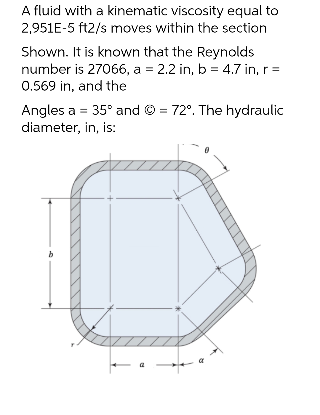 A fluid with a kinematic viscosity equal to
2,951E-5 ft2/s moves within the section
Shown. It is known that the Reynolds
number is 27066, a = 2.2 in, b = 4.7 in, r =
0.569 in, and the
Angles a = 35° and Ⓒ = 72°. The hydraulic
diameter, in, is:
α
a