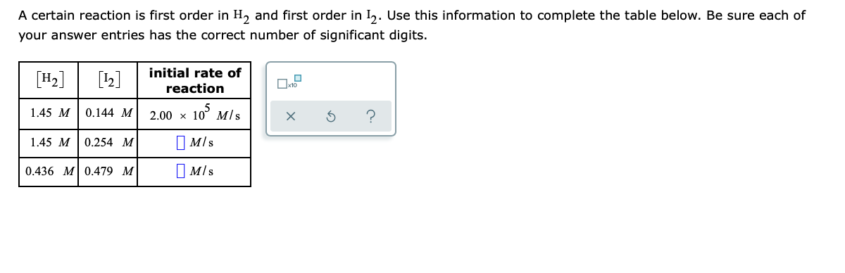 A certain reaction is first order in H, and first order in I,. Use this information to complete the table below. Be sure each of
your answer entries has the correct number of significant digits.
initial rate of
[H2]
[12]
reaction
1.45 M
0.144 M
2.00 x 10° M/s
1.45 M | 0.254 M
O M/s
0.436 M 0.479 M
I M/s
