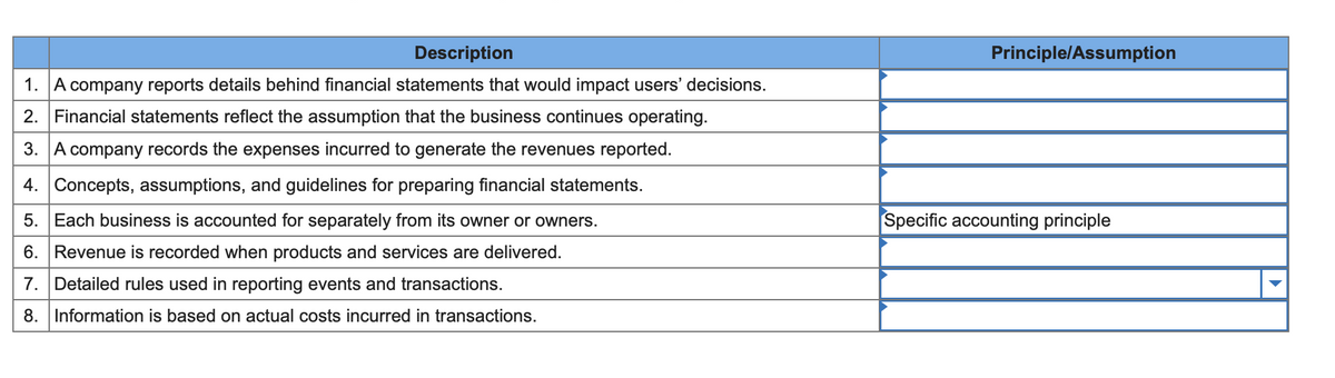 Description
1. A company reports details behind financial statements that would impact users' decisions.
2. Financial statements reflect the assumption that the business continues operating.
3. A company records the expenses incurred to generate the revenues reported.
4. Concepts, assumptions, and guidelines for preparing financial statements.
5. Each business is accounted for separately from its owner or owners.
6. Revenue is recorded when products and services are delivered.
7. Detailed rules used in reporting events and transactions.
8. Information is based on actual costs incurred in transactions.
Principle/Assumption
Specific accounting principle