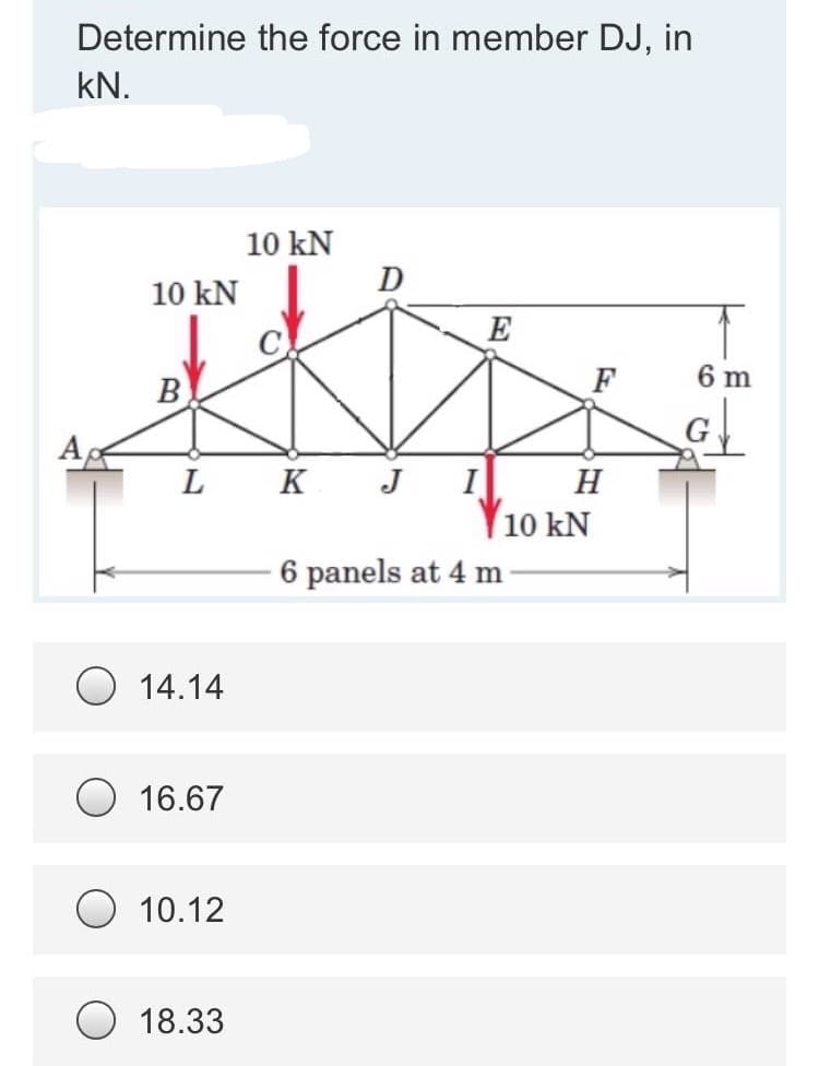 Determine the force in member DJ, in
kN.
10 kN
10 kN
E
B
F
6 m
G
L K J
H
Y10 kN
6 panels at 4 m-
14.14
16.67
10.12
18.33
