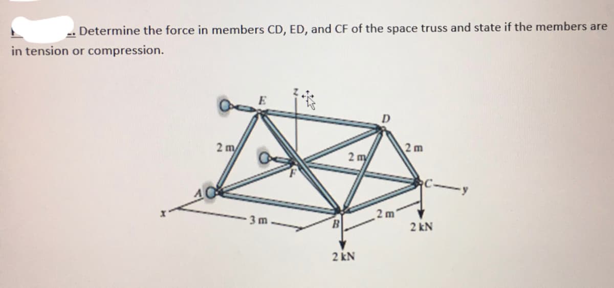 Determine the force in members CD, ED, and CF of the space truss and state if the members are
in tension or compression.
2 m/
2 m
2 my
C-y
2 m
3 m
2 kN
2 kN
