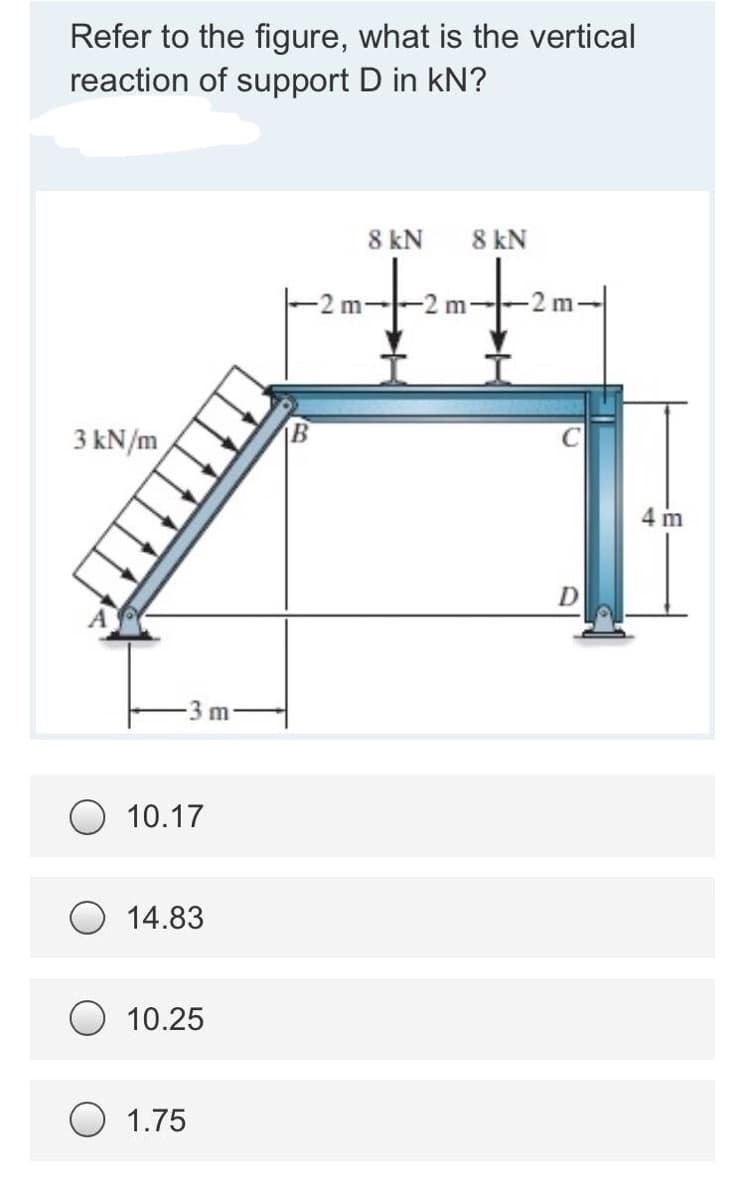 Refer to the figure, what is the vertical
reaction of support D in kN?
8 kN
8 kN
m
m
3 kN/m
B
4 m
D
3 m
10.17
14.83
10.25
1.75
