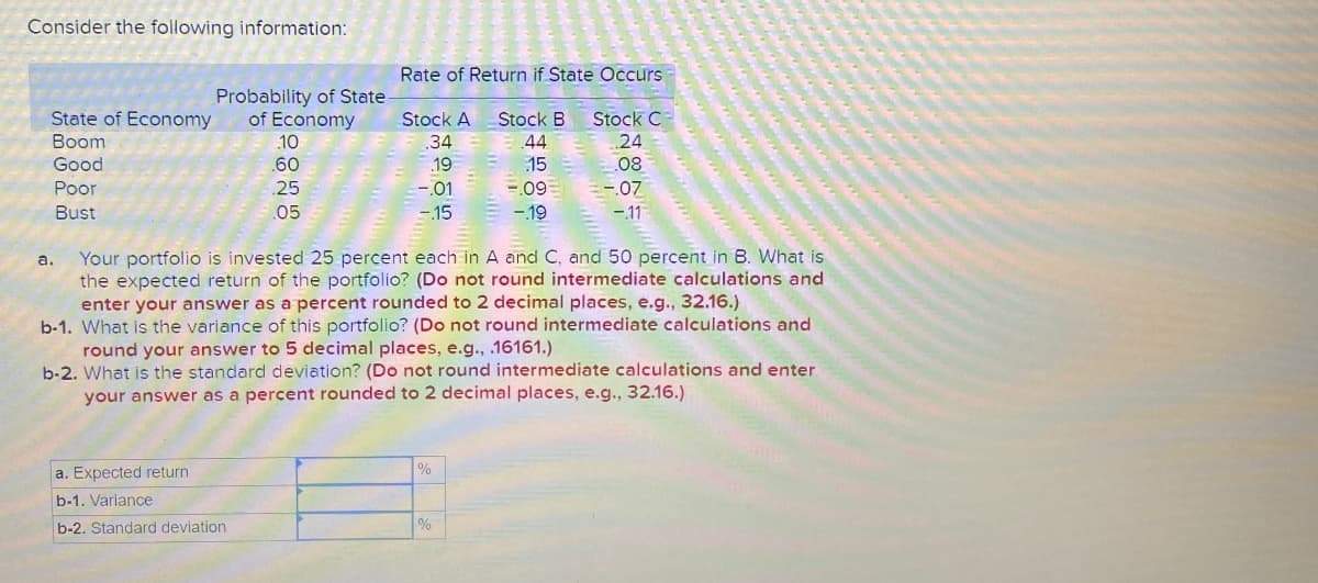 Consider the following information:
Rate of Return if State Occurs
Probability of State
State of Economy of Economy
Stock A
Stock B
Stock C
Boom
.10
34
44
24
Good
.60
.19
15
08
Poor
.25
-.01
09
-.07
Bust
.05
-15
-.19
-11
a.
Your portfolio is invested 25 percent each in A and C, and 50 percent in B. What is
the expected return of the portfolio? (Do not round intermediate calculations and
enter your answer as a percent rounded to 2 decimal places, e.g., 32.16.)
b-1. What is the variance of this portfolio? (Do not round intermediate calculations and
round your answer to 5 decimal places, e.g., .16161.)
b-2. What is the standard deviation? (Do not round intermediate calculations and enter
your answer as a percent rounded to 2 decimal places, e.g., 32.16.)
a. Expected return
b-1. Variance
%
b-2. Standard deviation
%